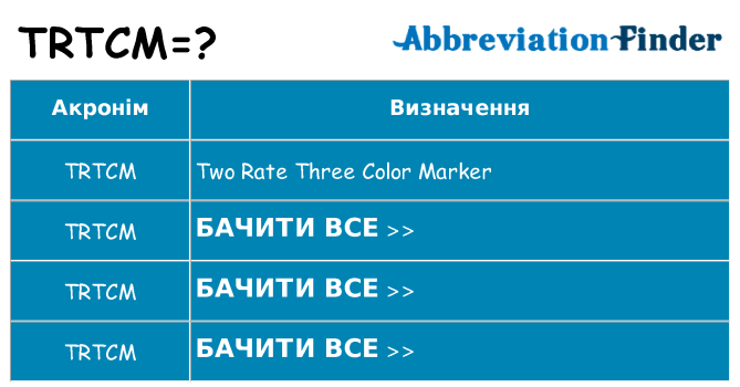 Що trtcm означають