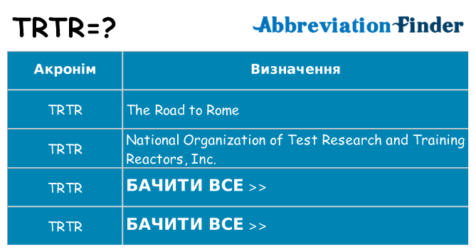 Що trtr означають