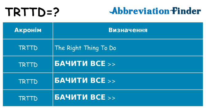 Що trttd означають