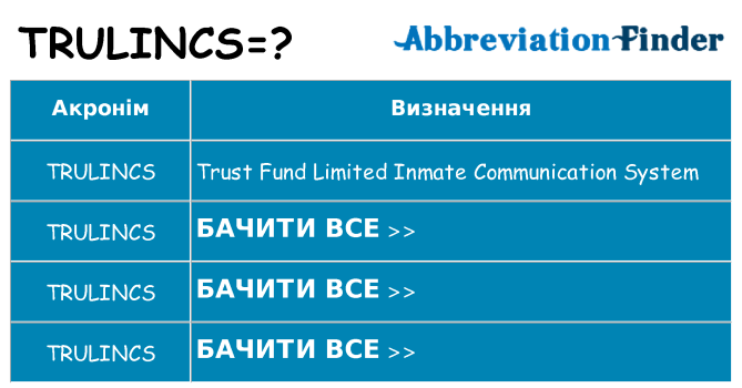 Що trulincs означають