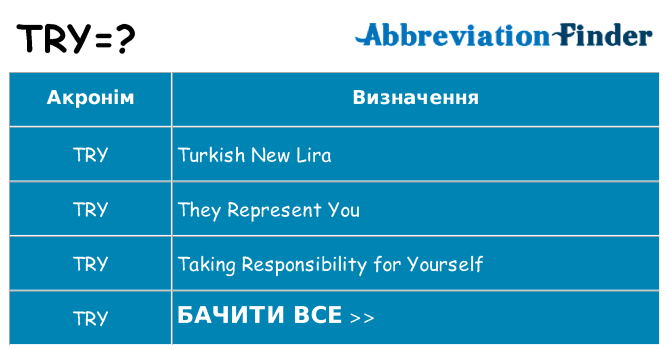 Що try означають