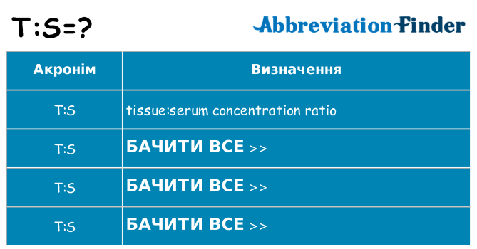 Що ts означають