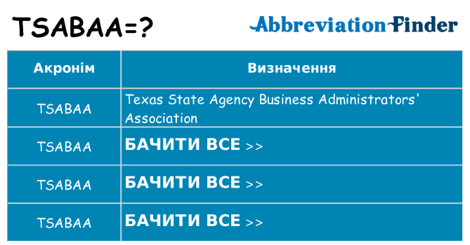 Що tsabaa означають