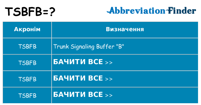 Що tsbfb означають