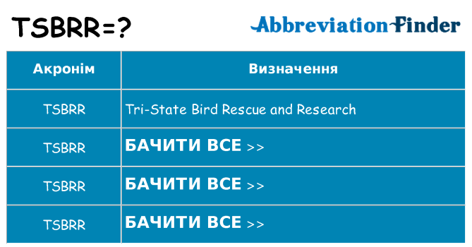 Що tsbrr означають