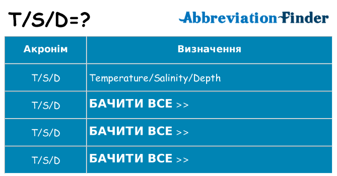 Що tsd означають