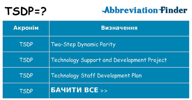 Що tsdp означають