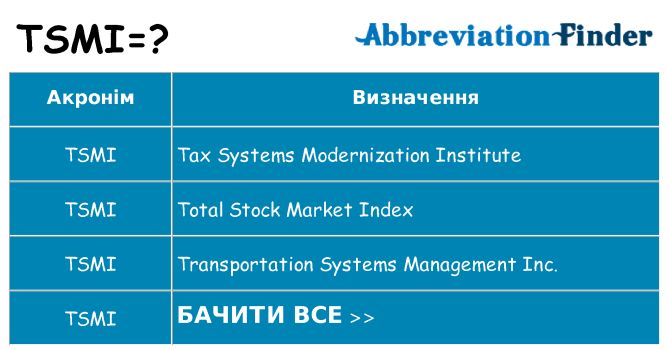Що tsmi означають
