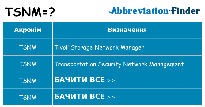 Що tsnm означають