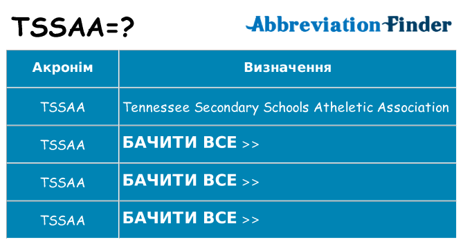 Що tssaa означають