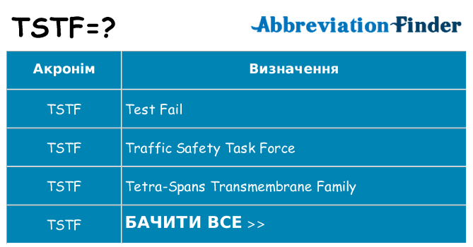 Що tstf означають