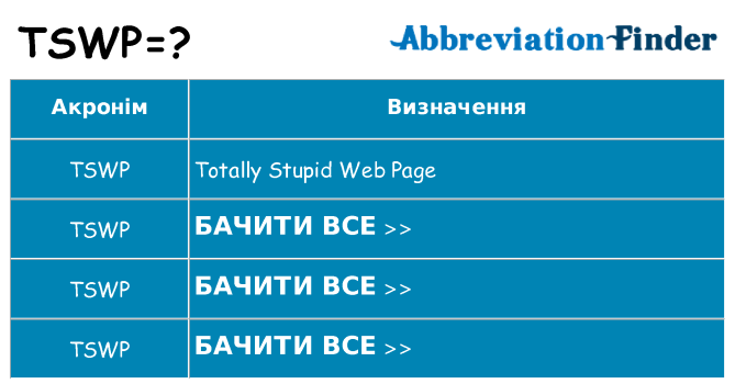 Що tswp означають
