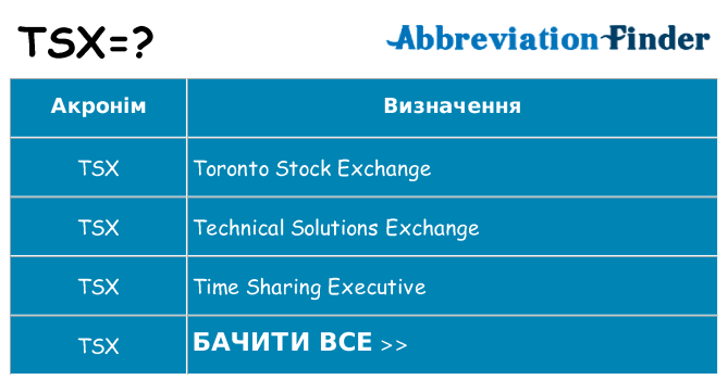 Що tsx означають