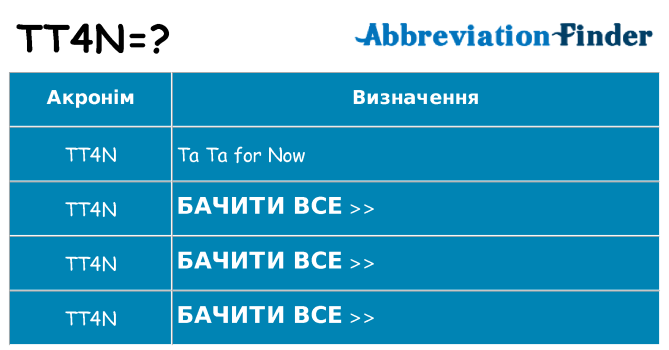 Що tt4n означають