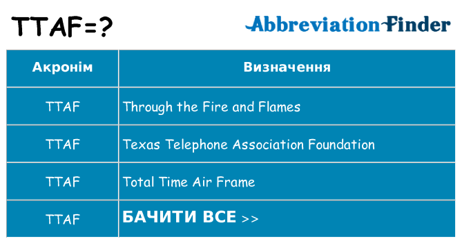 Що ttaf означають