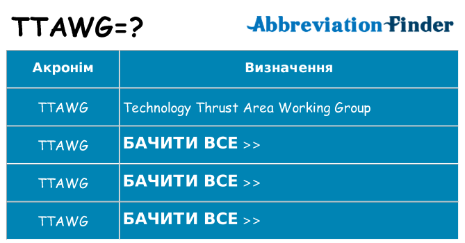 Що ttawg означають