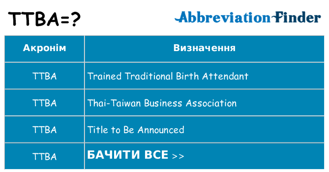 Що ttba означають