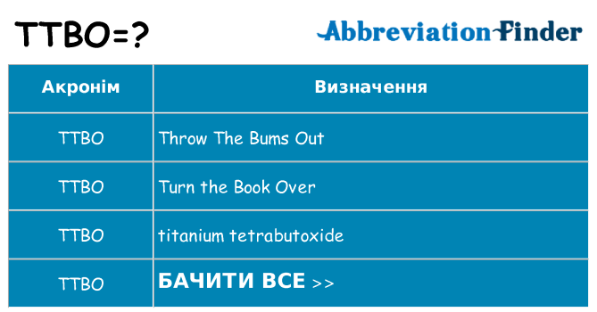 Що ttbo означають