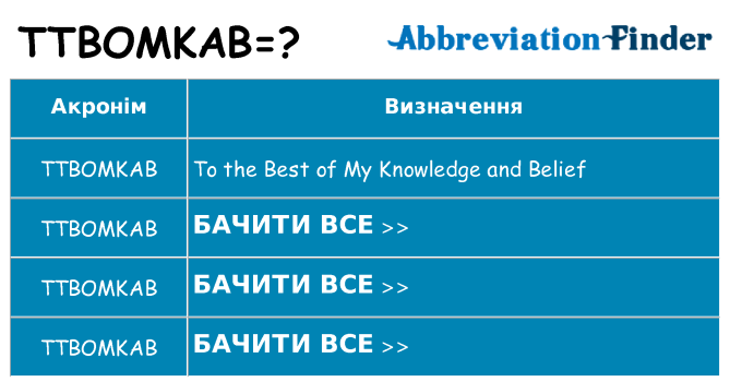 Що ttbomkab означають