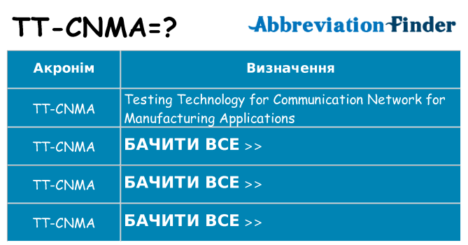 Що tt-cnma означають