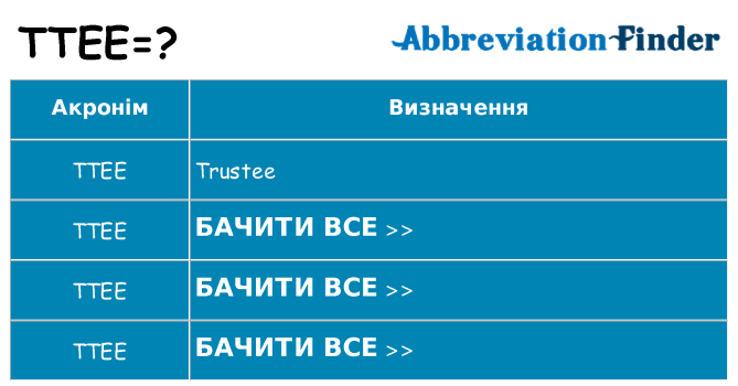 Що ttee означають