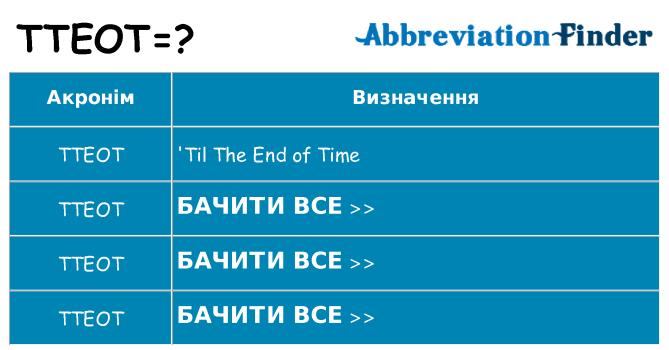 Що tteot означають