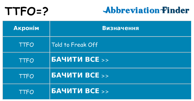 Що ttfo означають