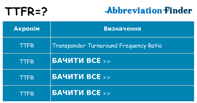 Що ttfr означають