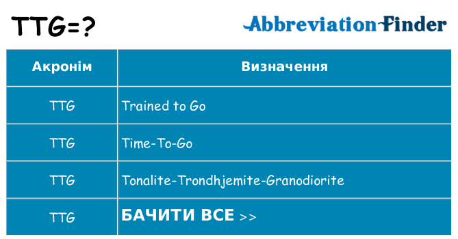 Що ttg означають
