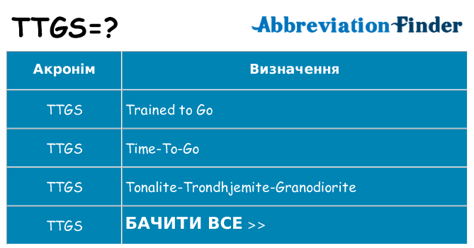 Що ttgs означають