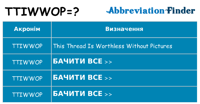 Що ttiwwop означають