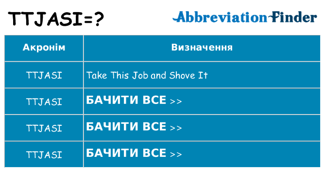Що ttjasi означають