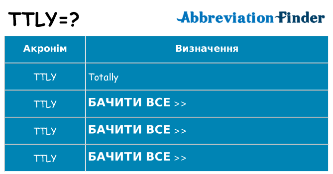 Що ttly означають