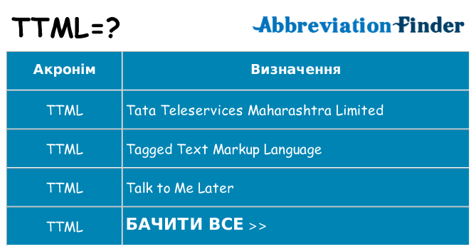 Що ttml означають