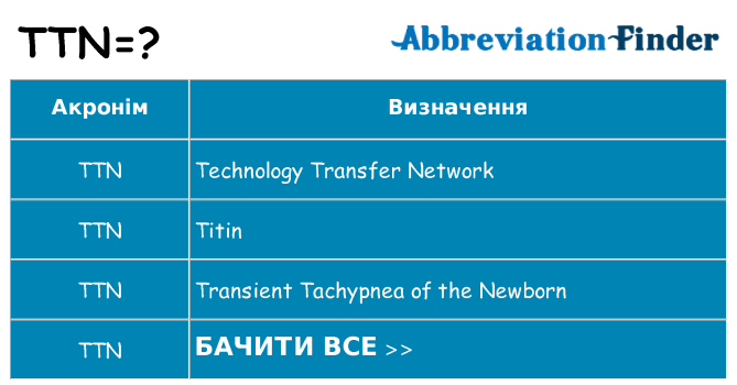 Що ttn означають