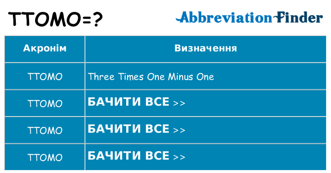Що ttomo означають