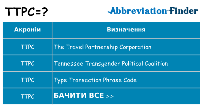 Що ttpc означають