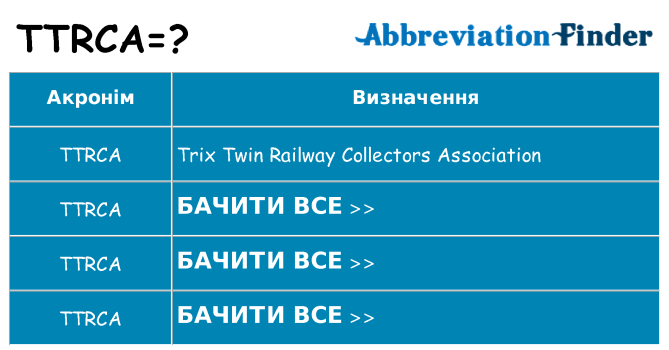 Що ttrca означають