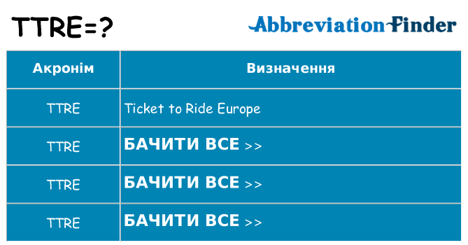 Що ttre означають