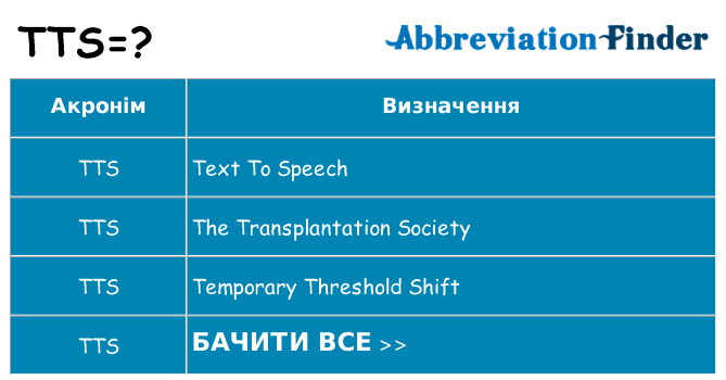 Що tts означають