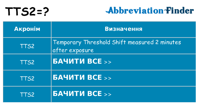 Що tts2 означають