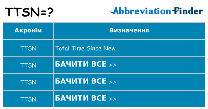 Що ttsn означають