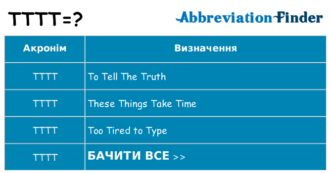 Що tttt означають