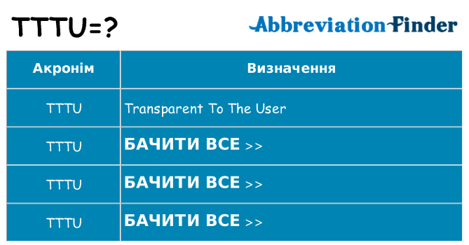 Що tttu означають
