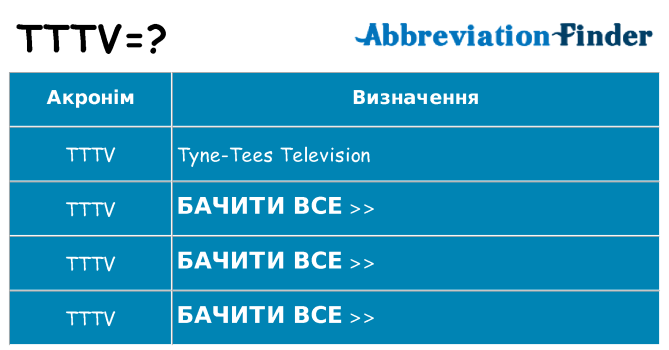 Що tttv означають