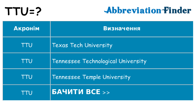 Що ttu означають