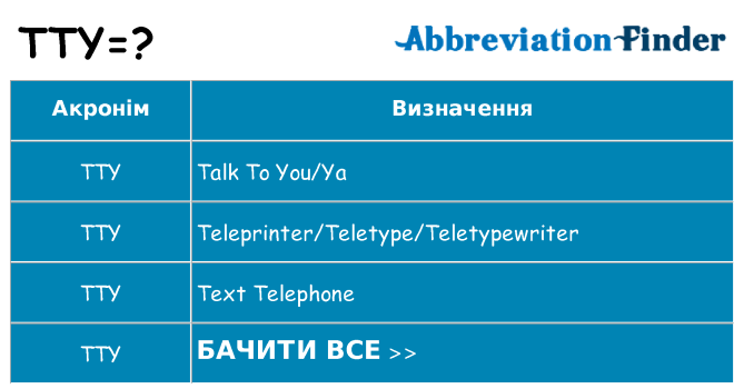 Що tty означають