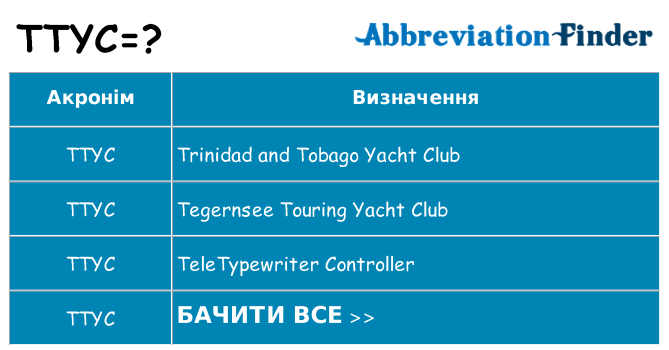 Що ttyc означають