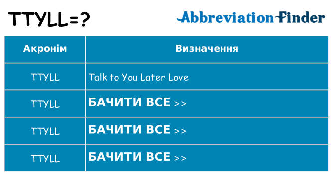 Що ttyll означають