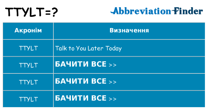 Що ttylt означають
